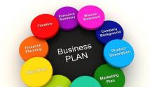 Как разработать эффективный бизнес-план
