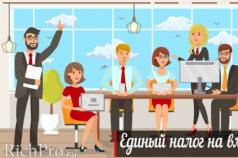 Какие налоги платит индивидуальный предприниматель в России?